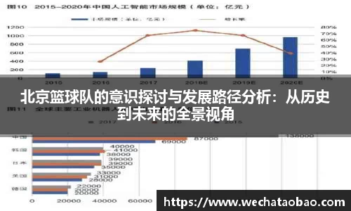 北京篮球队的意识探讨与发展路径分析：从历史到未来的全景视角